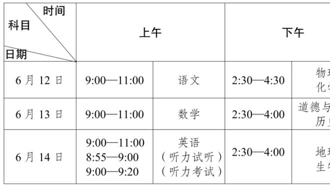 比卢普斯：约基奇是我见过有史以来的最佳传球手 不论是任何位置